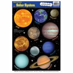 SOLAR SYSTEM PEEL N PLACE
